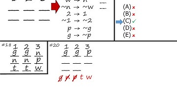 June 2007 LSAT, Section 1, Logic Games, Game 4, Question 20, Explanation
