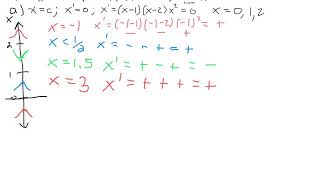 Solved Example on Using Phase Line to Determine Stability