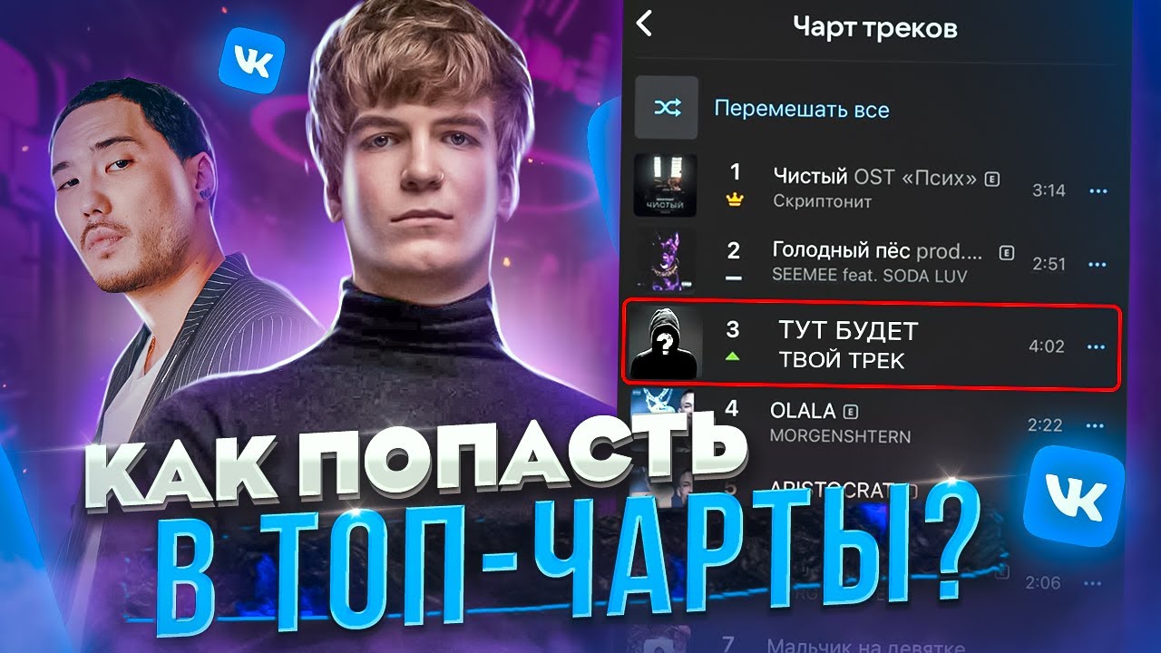 Топ чарт в машину