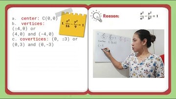 Precalculus- Week 4- Hyperbola (Example #1) #Precalculus #Hyperbola