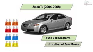 Acura TL (2004-2008) Fuse Box Diagrams