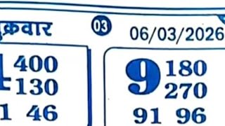 Kalyan Dhanvantry Chart 06-03-2026 Astrology Chart Kalyan Fix Chart