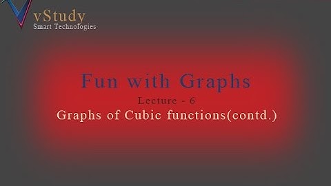 Part 1 - Graphs of Cubic Function(Contd.)