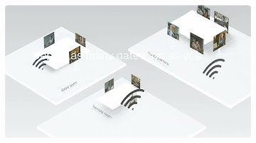 Secure internet access for your hybrid workforce with cipherscale