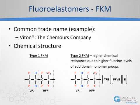 Fkm Chemical Compatibility Chart