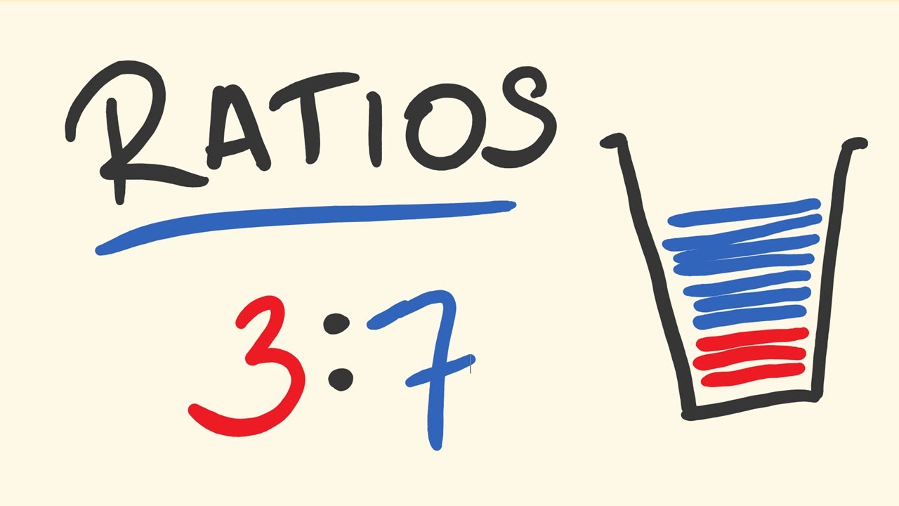 Introduction To Rates Ratios And Proportions Printable