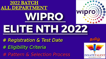 Wipro Elite NTH - 2022 Recruitment | 2022 Batch | All Dept | BE, BTECH, ME, MTECH | Test Pattern