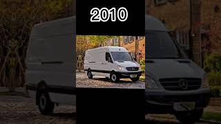 Evolution Of Mercedes Sprinter 19912023 Mercedes 