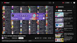 Top 100 Live Sub Count Timelapse 4 Hrs