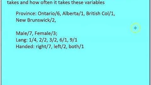 1 0 Making Sense of Data
