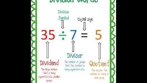 Class-4 Maths Ch-7 Division Ex.7(A) Part-1
