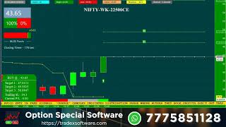 Nifty Option Trading Best Indicator Live Recording Video for 22500 Call Option #niftylivechart