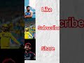 subscribe dhoni pe.like rohit pe or share hamare kohli pe......-1234