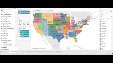 Board Infinity Tableau capstone project 2021