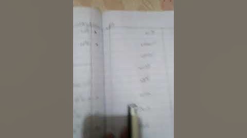 Summer Task Class #1 Urdu lesson #2 part B