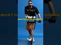 Top 5 Most Streamed Rap Songs of 2025 | #1 Bhojpuri Mix Rap Went Viral