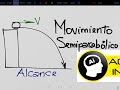 Como resolver problemas de movimiento semiparabólico