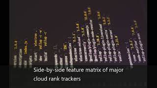 How to choose and compare realistic rank tracking cloud options