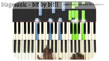 Pop Piano Practice in all 12 Keys using the 1-5-6-4 chord progression with a 23512 Riff in the RH