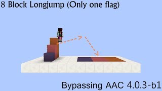 8 Block one Flag Longjump for AAC 4.0.3-b1