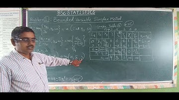 Problem 1 Part 4 of Bounded Variable Simplex Method  - BSc Statistics