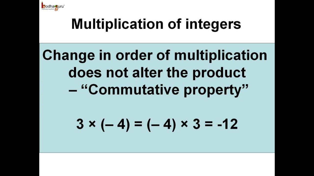 Int multiply