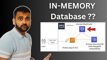 What is in-memory database ? AWS ElastiCache For Beginners