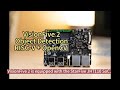 RISC-V Use Case 2: OpenCV on RISC V: Object Detection with VisionFive 2
