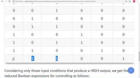 Application of logic gate in washing machine 1