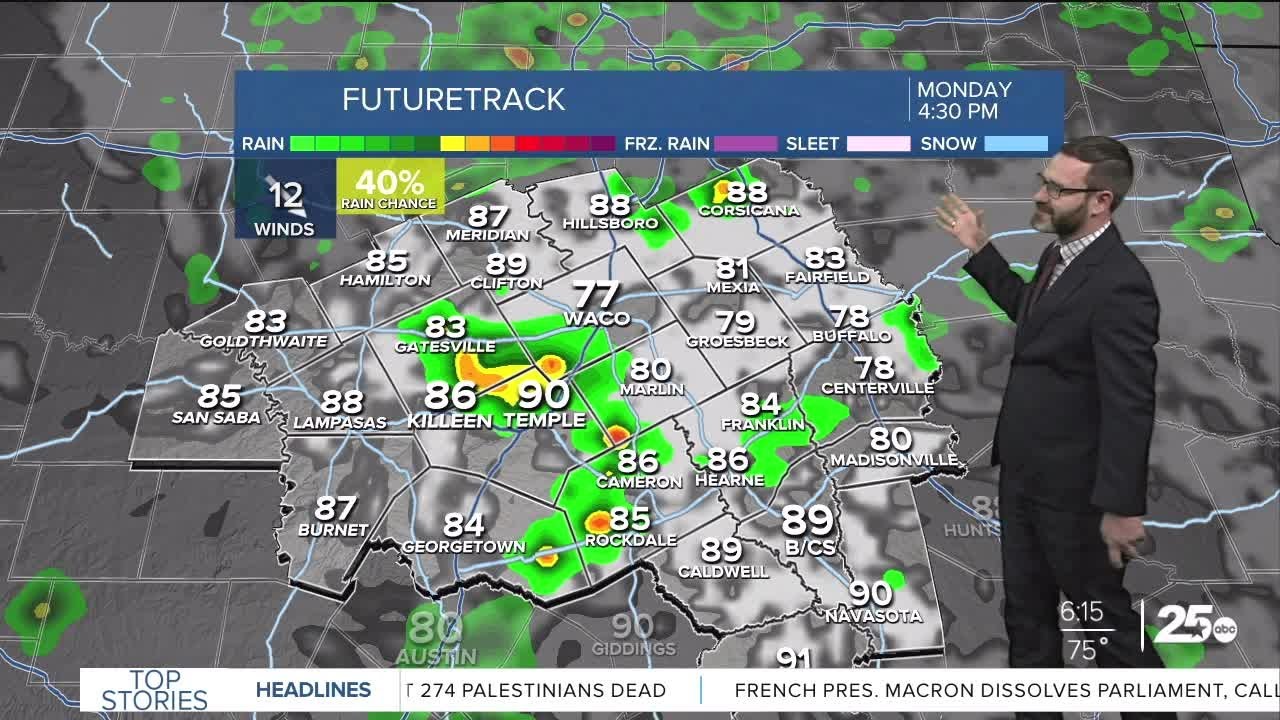 Showers and storms possible Monday | 25 Morning Weather - YouTube