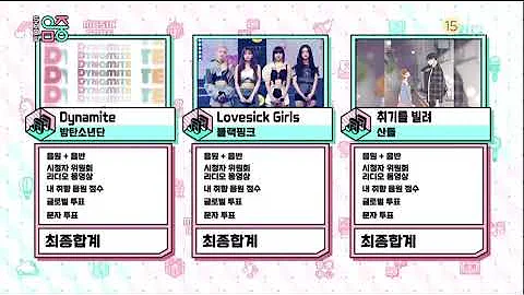 Can BTS beat Blackpink Dynamite?