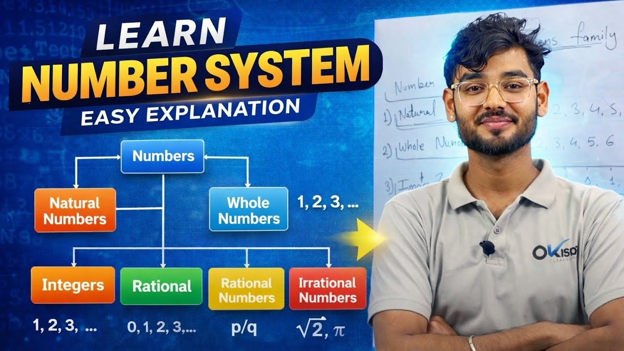 Number System FULL Concept in 1 Shot 🔥 | Maths Foundation | Basics to ...