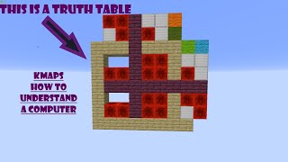 Celebrity Journey to a Redstone Computer Ep4 -- Understanding Computers through Kmaps Wealth