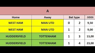 WEEK 7 -  PREDICTIONS FOR CORRECT SCORE SYSTEM