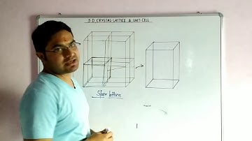 3-D Crystal lattice & Unit-Cells