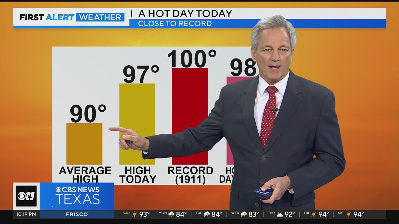 Hot, dry weather continues Sunday - YouTube