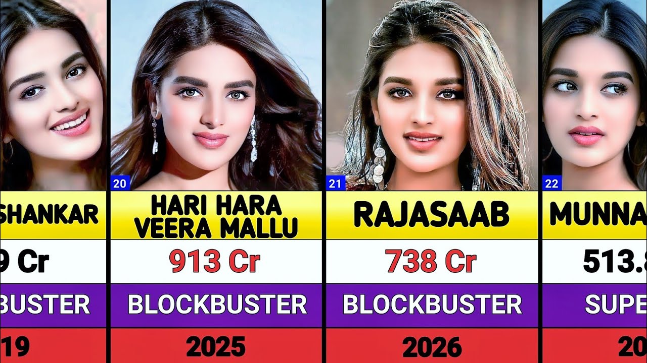 Nidhi Agarwal All Movies List || Nidhi Agarwal Hits And Flops Movies List || The Rajasaab