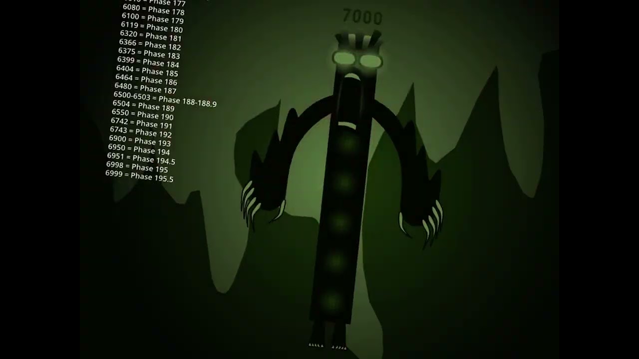 (@vtlc2024 Reupload) Uncannyblocks Band Different but Thousands