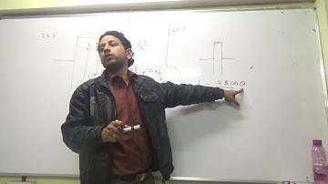 IIT JEE Physics 15 Bulk Properties 12 HC Verma no 21 22 25 27 29 || by Abhishek Kumar Physics