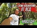 Схема избавления от ВСД. Вся правда о Вегето-Сосудистой Дистонии.