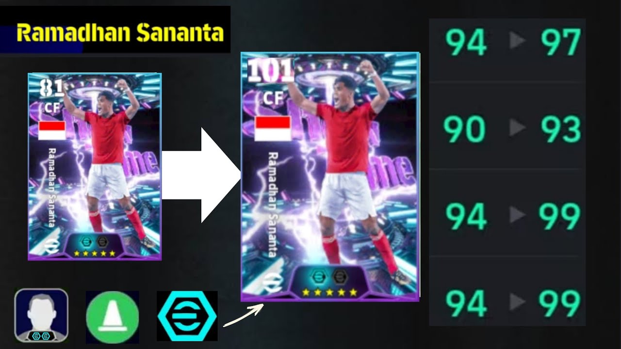 Рамадан Сананта 101 ЛУЧШИЕ ТРЕНИРОВКИ С Booster | Прогресс игроков eFootball 2026