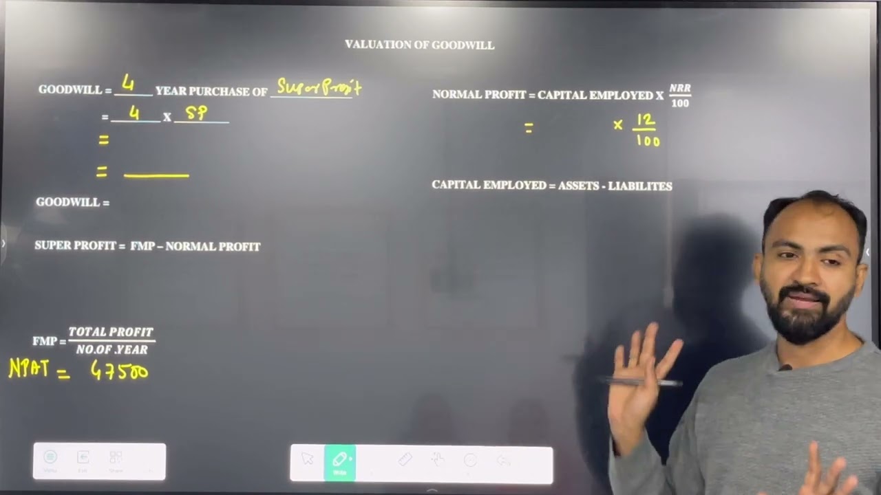#1 TYBAF Valuation of Goodwill | Super profit and Capitalisation Method | SEM 5 |Siraj Shaikh |