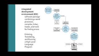 Celebrity COP 2220 Welcome video 3 IDE fall 2022 Profile