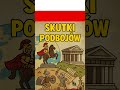 Jakie były skutki podbojów Aleksandra Wielkiego