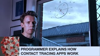 How the Contact Tracing Apps Tackling COVID-19 Actually Work and Why You Should Absolutely Use It