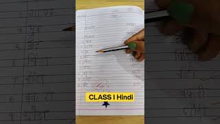 हिंदी व्याकरण || Class I Hindi 5 Lines essay #nidhitripathi#cbse#youtubeshorts#testpapers#hindipaper