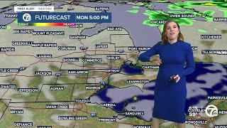Breezy Monday with a slight shower chance