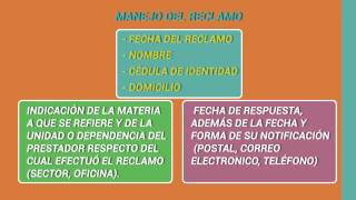 LEY 20584