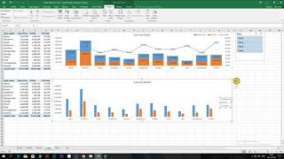 Làm quen với Pivot Table trong Excel (Phần 8: Chart)