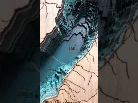 Глубина Озера Байкала